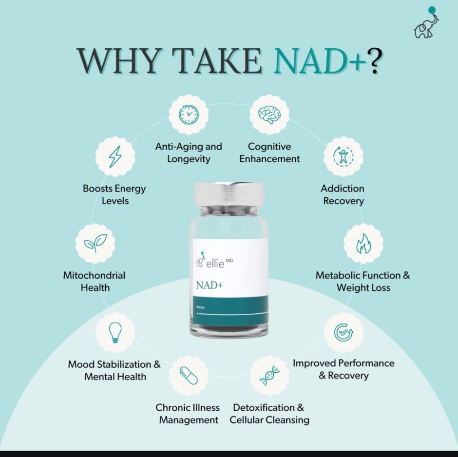 Ellie MD NAD+ benefits infographic showing a vial surrounded by health benefits like energy, weight loss, anti-aging, and cognitive enhancement.